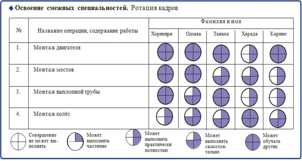 4d0ab5045df0f4cd53bb51007ba020d6-9061721