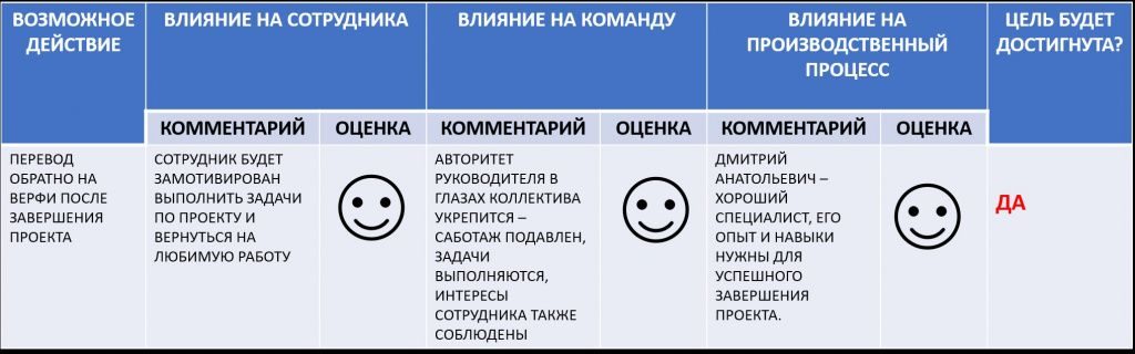 f3b7f4ec054eef204550828aa99bf007-1542345